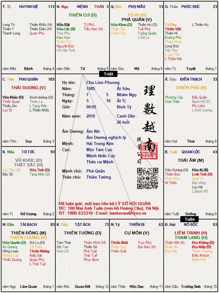 Hình ảnh
