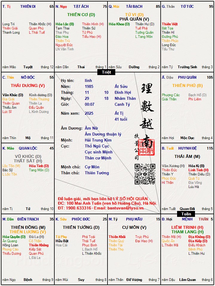 Hình ảnh