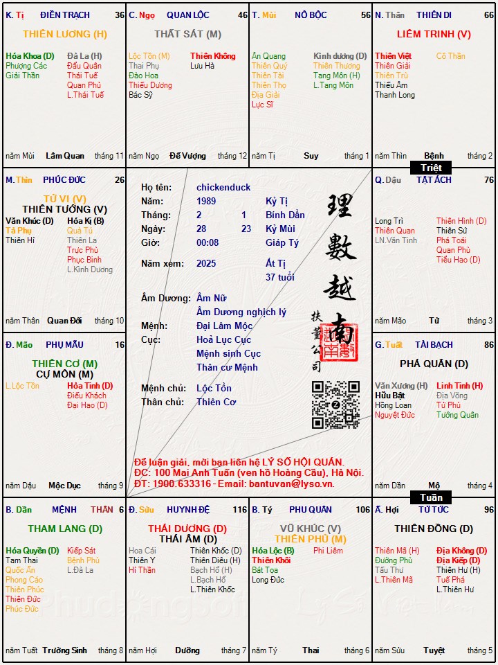 Hình ảnh