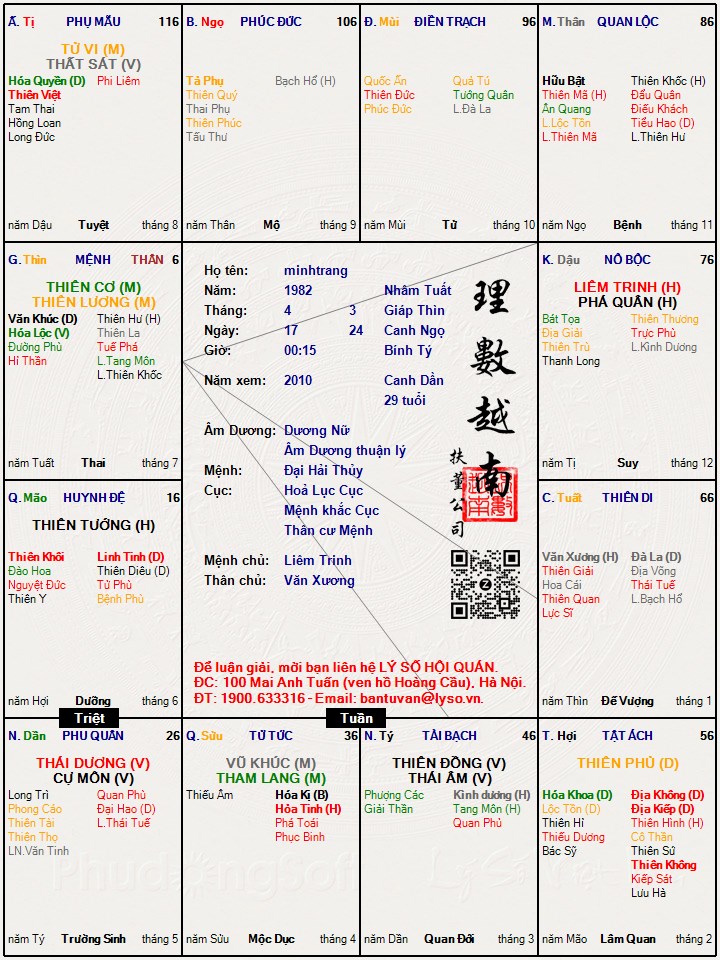 Hình ảnh