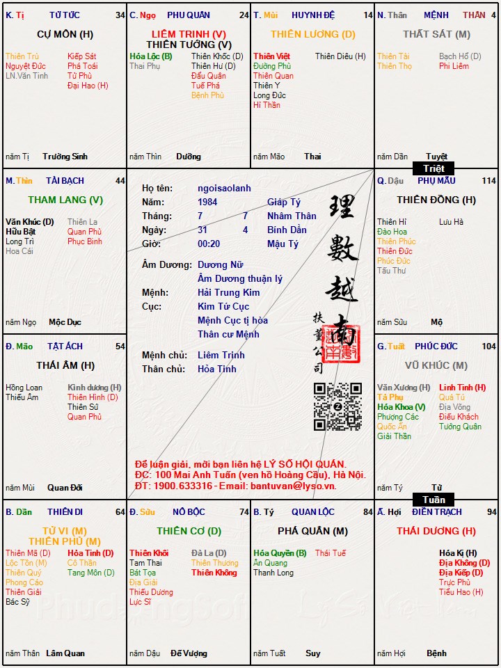 Hình ảnh