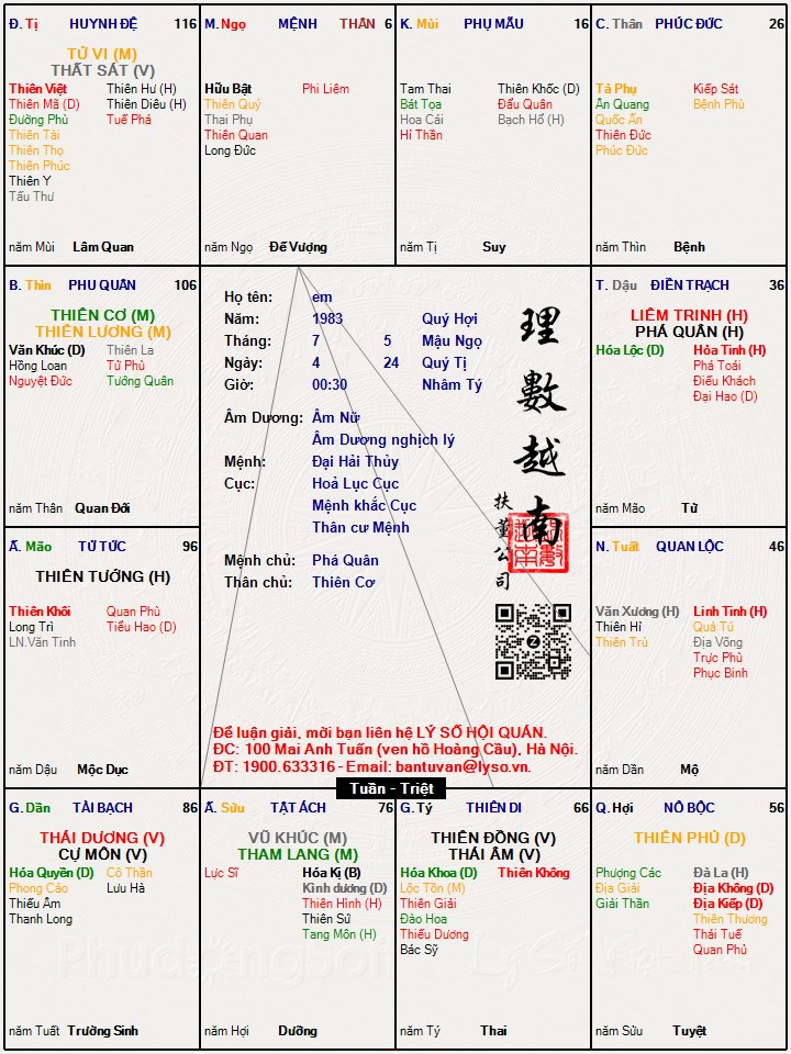 Hình ảnh