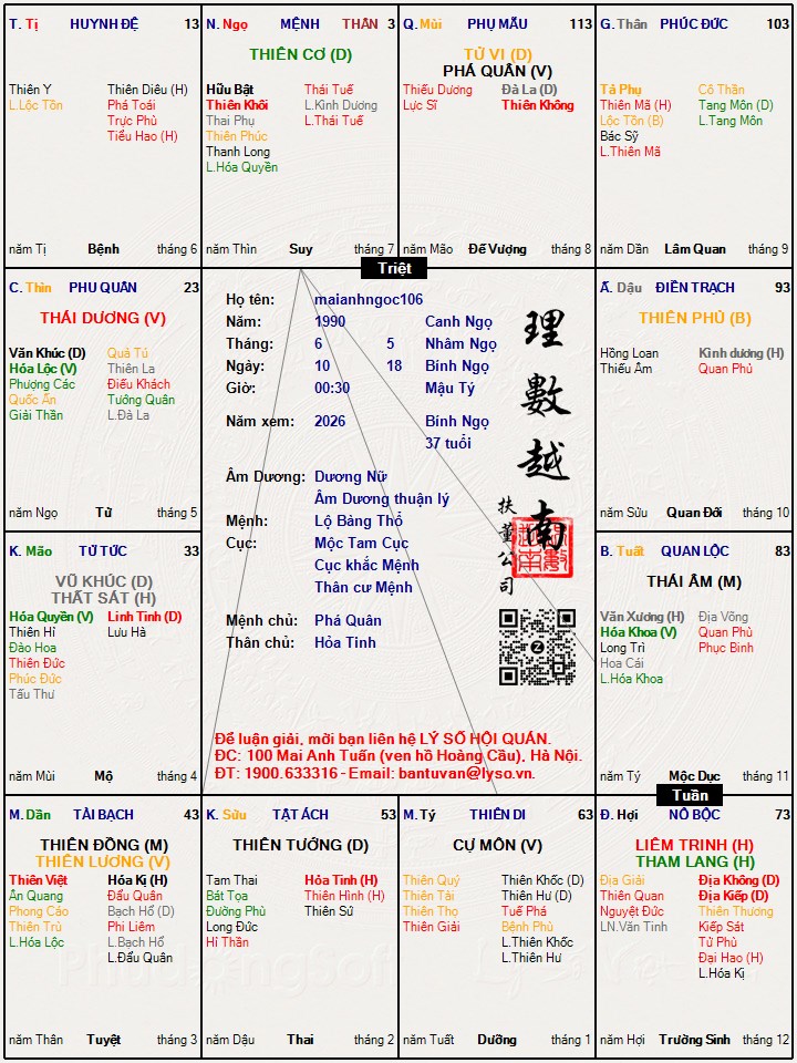 Hình ảnh