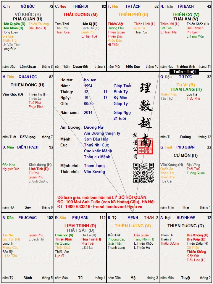 Hình ảnh