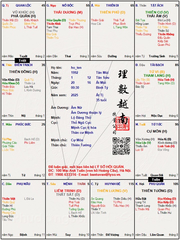 Hình ảnh