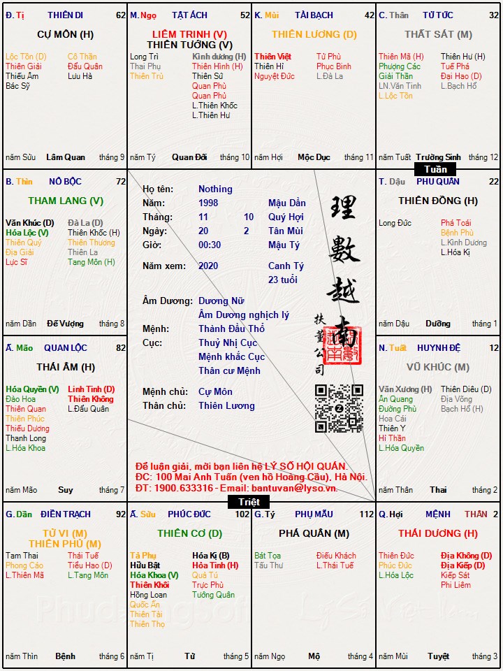 Hình ảnh