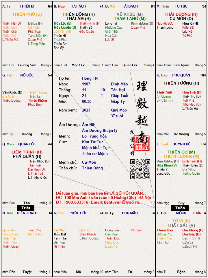 Hình ảnh