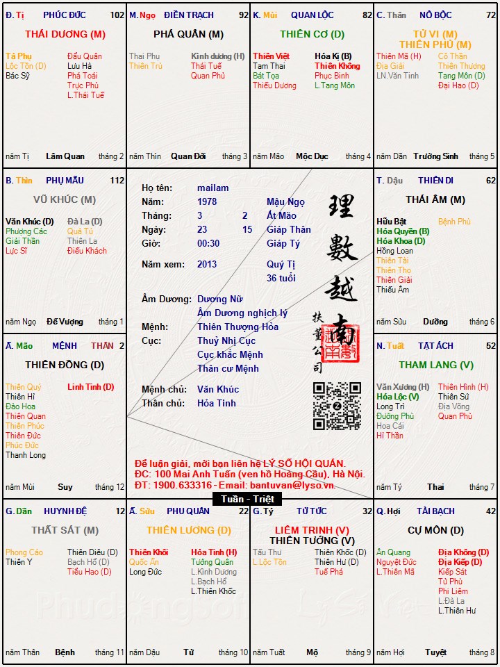 Hình ảnh