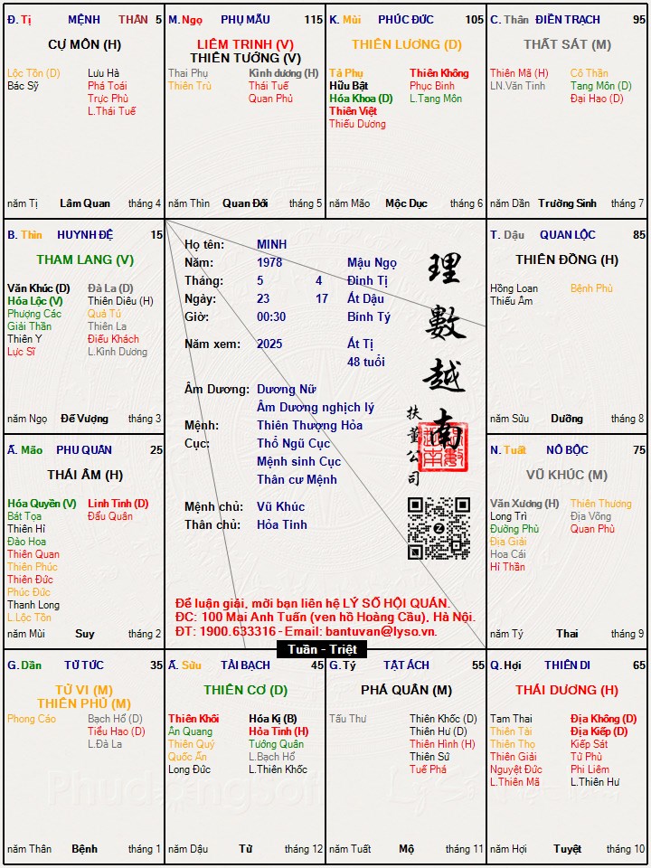 Hình ảnh