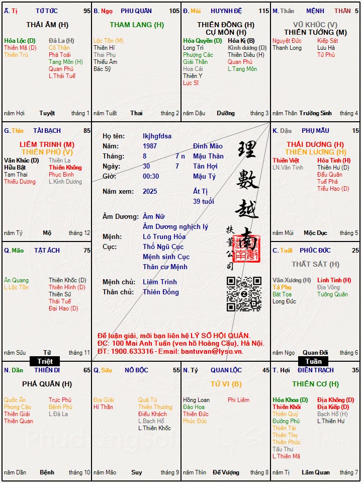 Hình ảnh