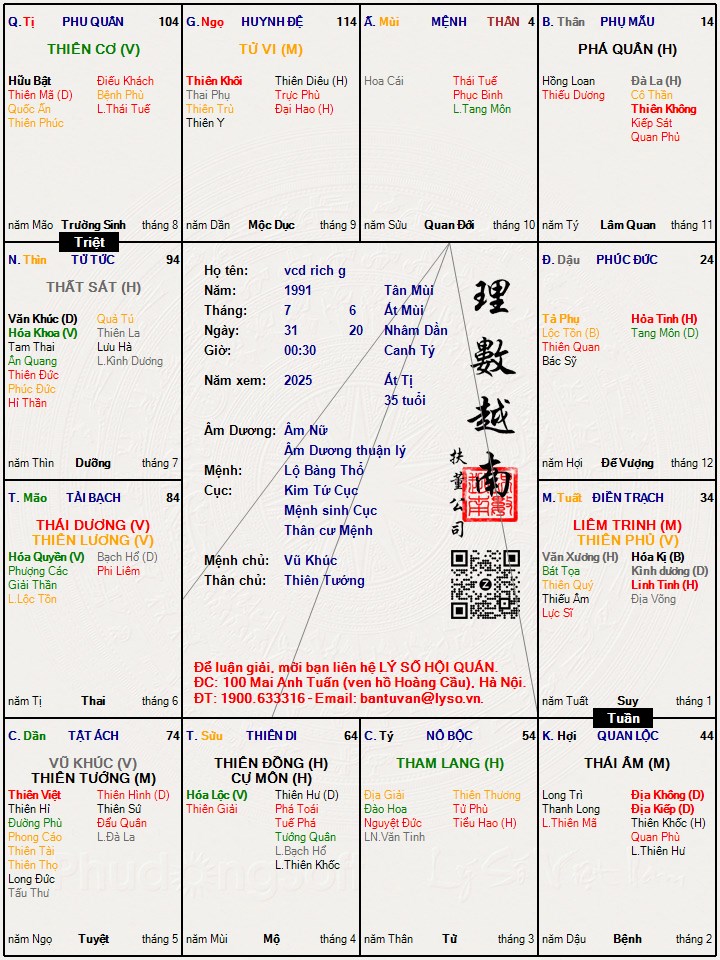 Hình ảnh