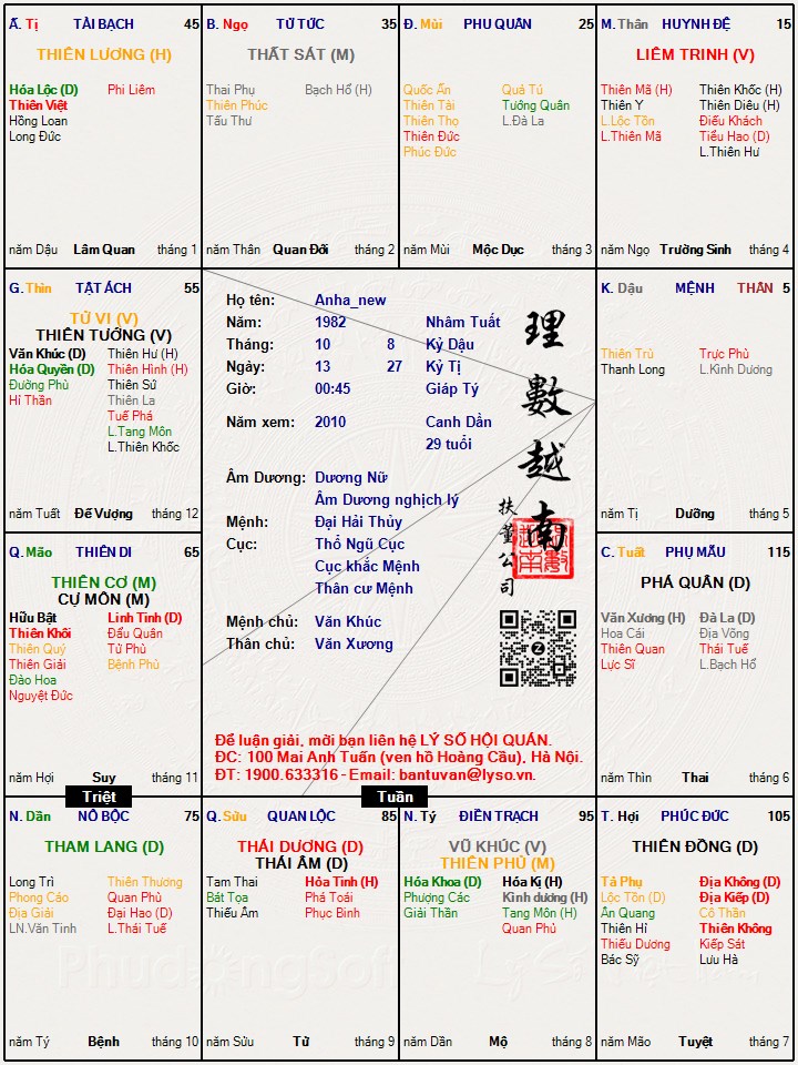 Hình ảnh