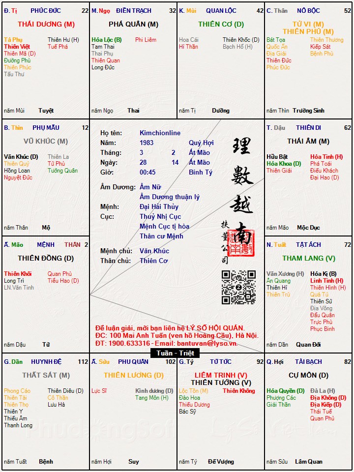 Hình ảnh