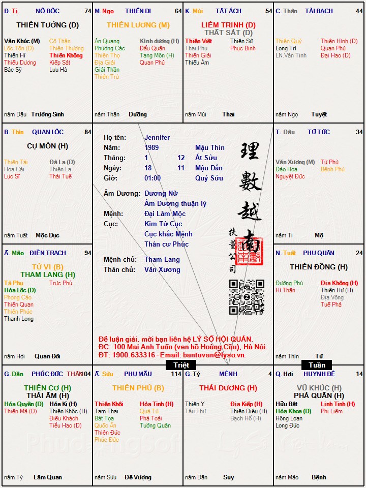 Hình ảnh