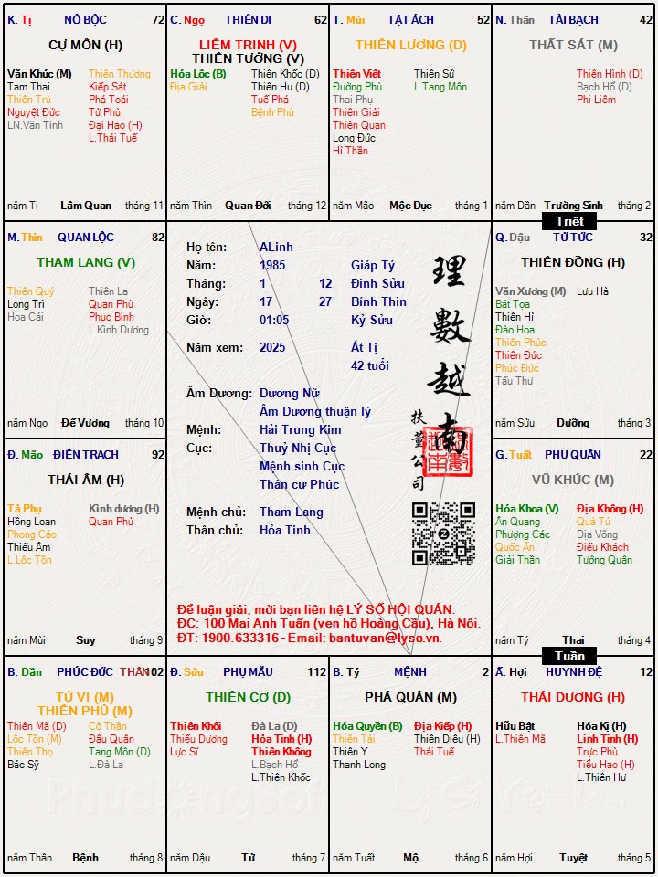 Hình ảnh