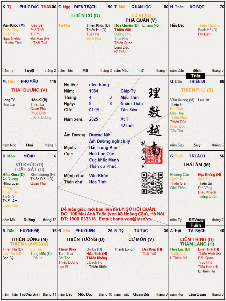 Hình ảnh