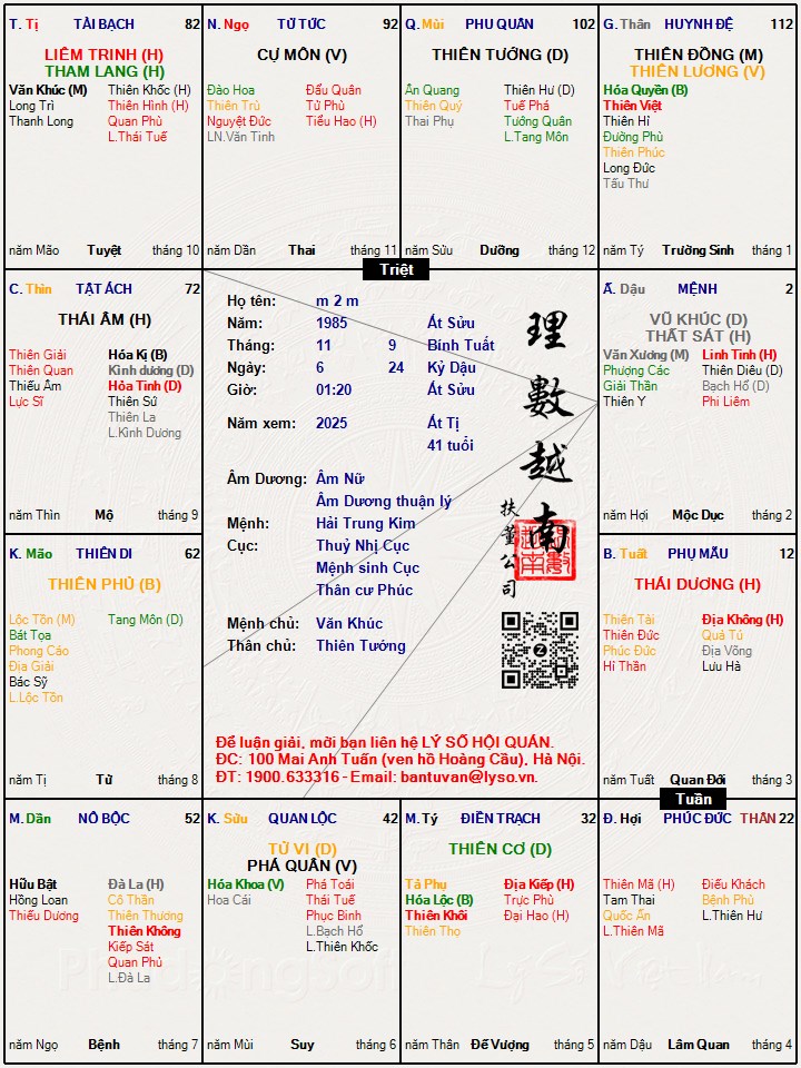 Hình ảnh