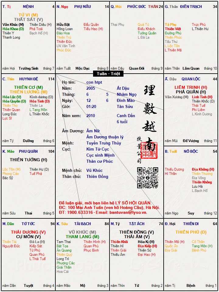 Hình ảnh