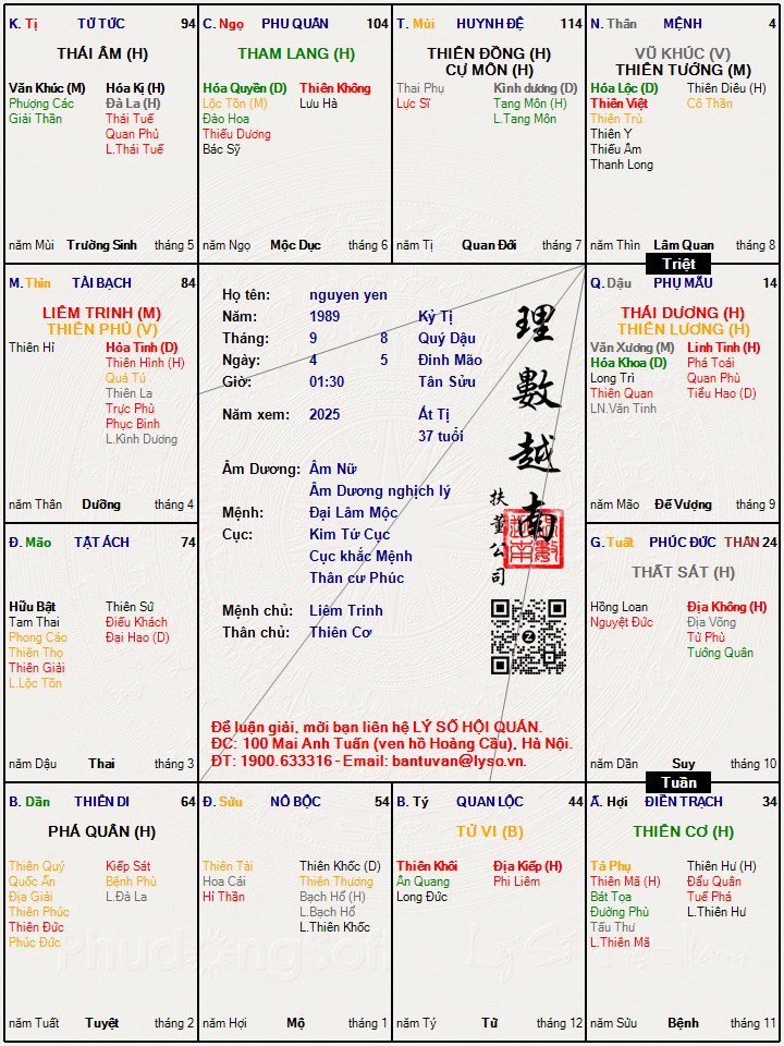 Hình ảnh