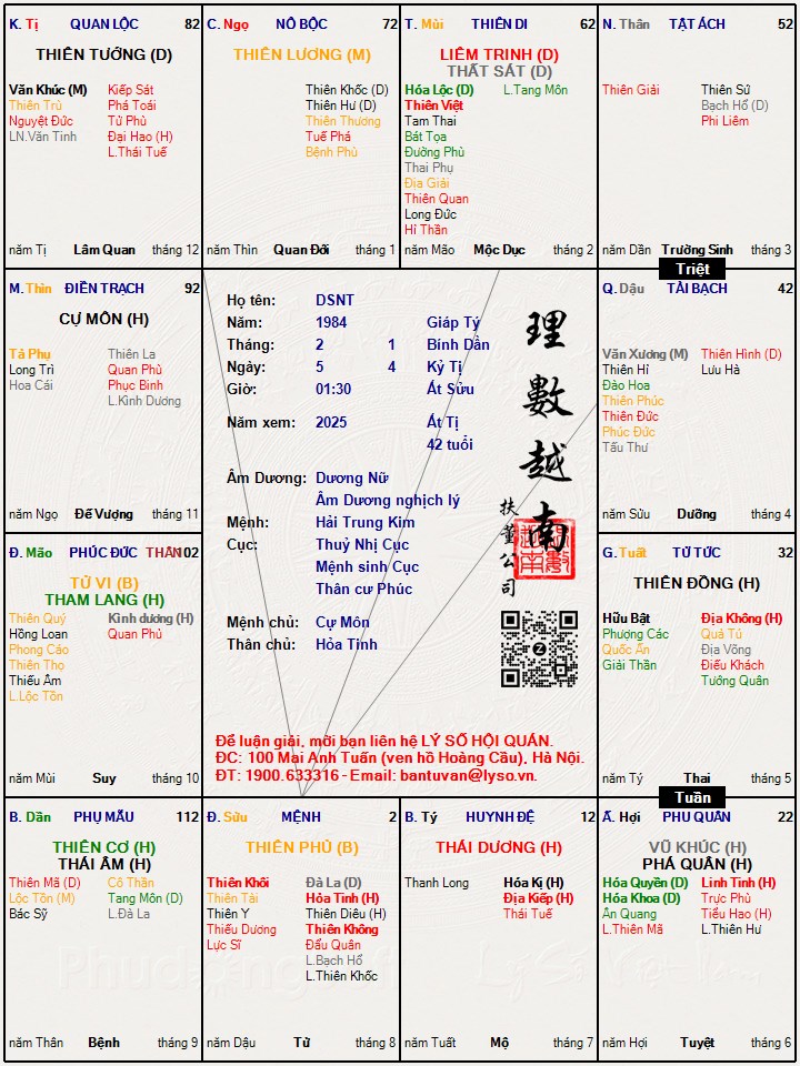 Hình ảnh
