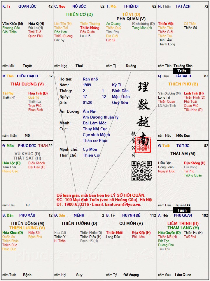 Hình ảnh
