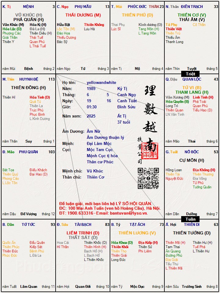 Hình ảnh