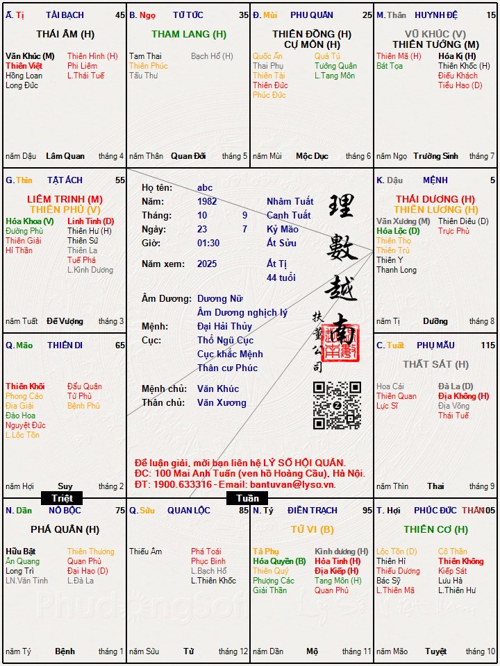 Hình ảnh