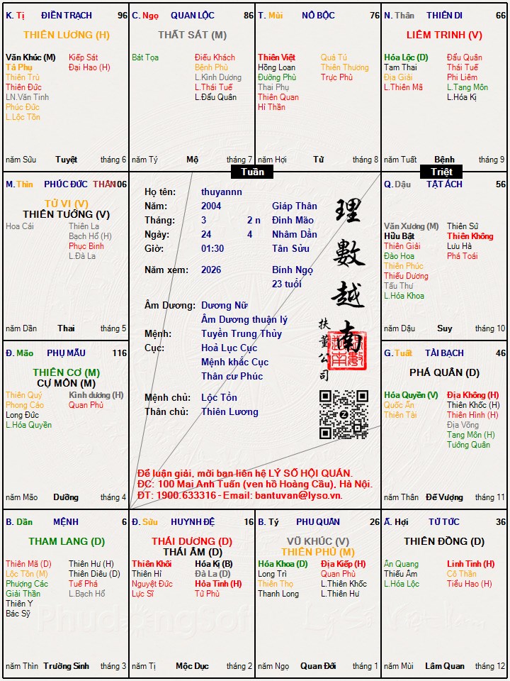 Hình ảnh