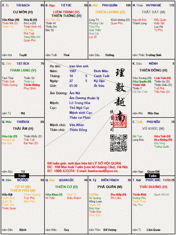 Hình ảnh