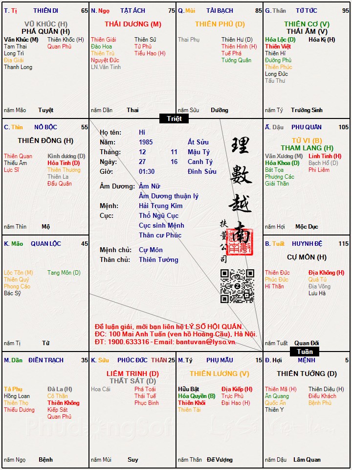 Hình ảnh