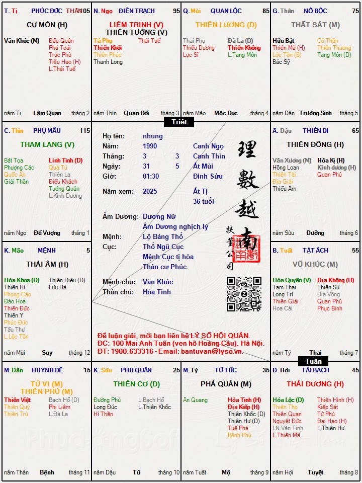 Hình ảnh