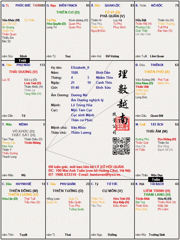 Hình ảnh