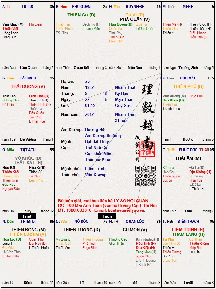 Hình ảnh