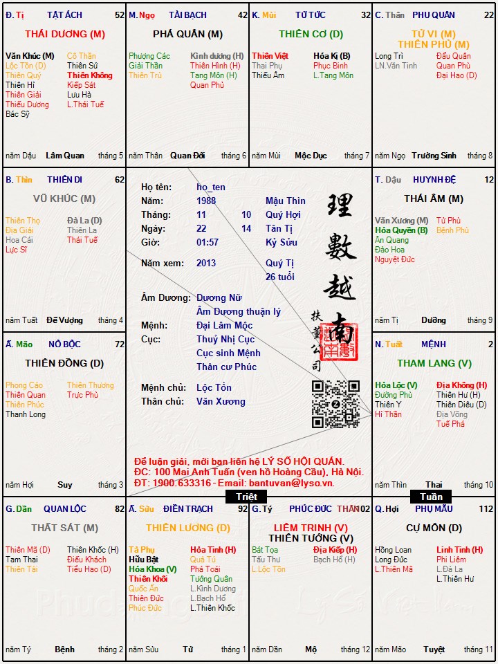 Hình ảnh