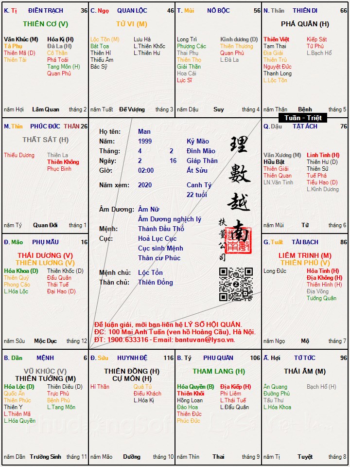 Hình ảnh
