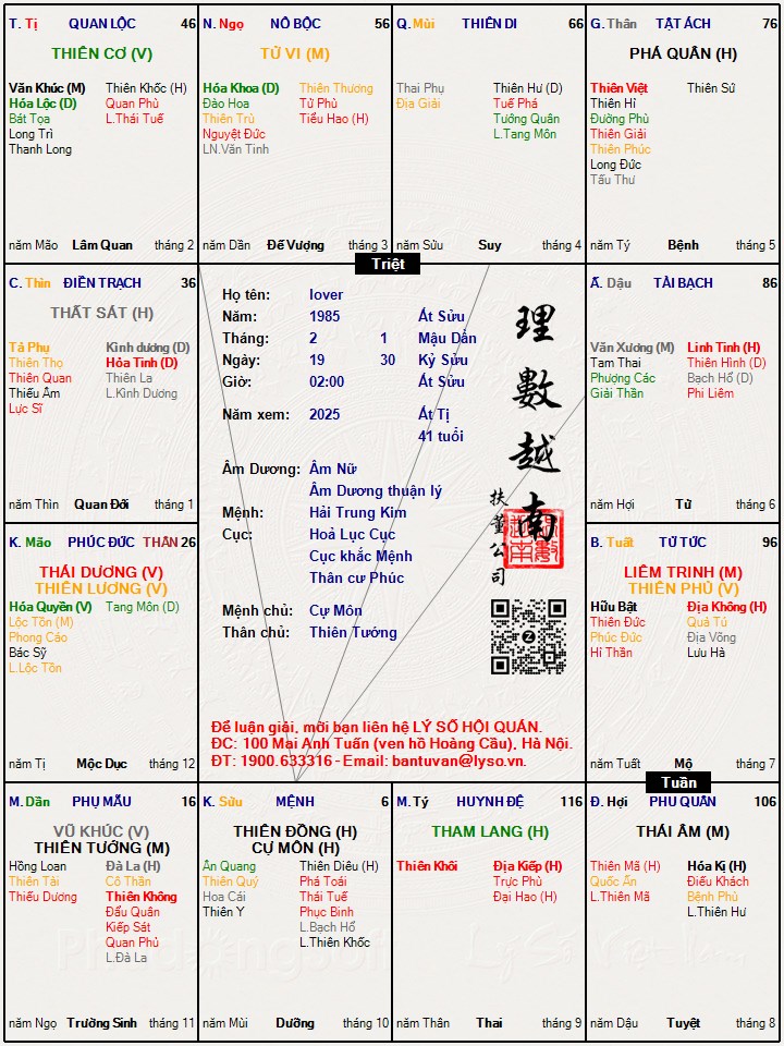 Hình ảnh