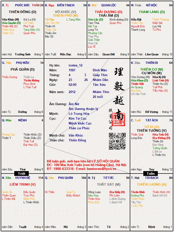 Hình ảnh