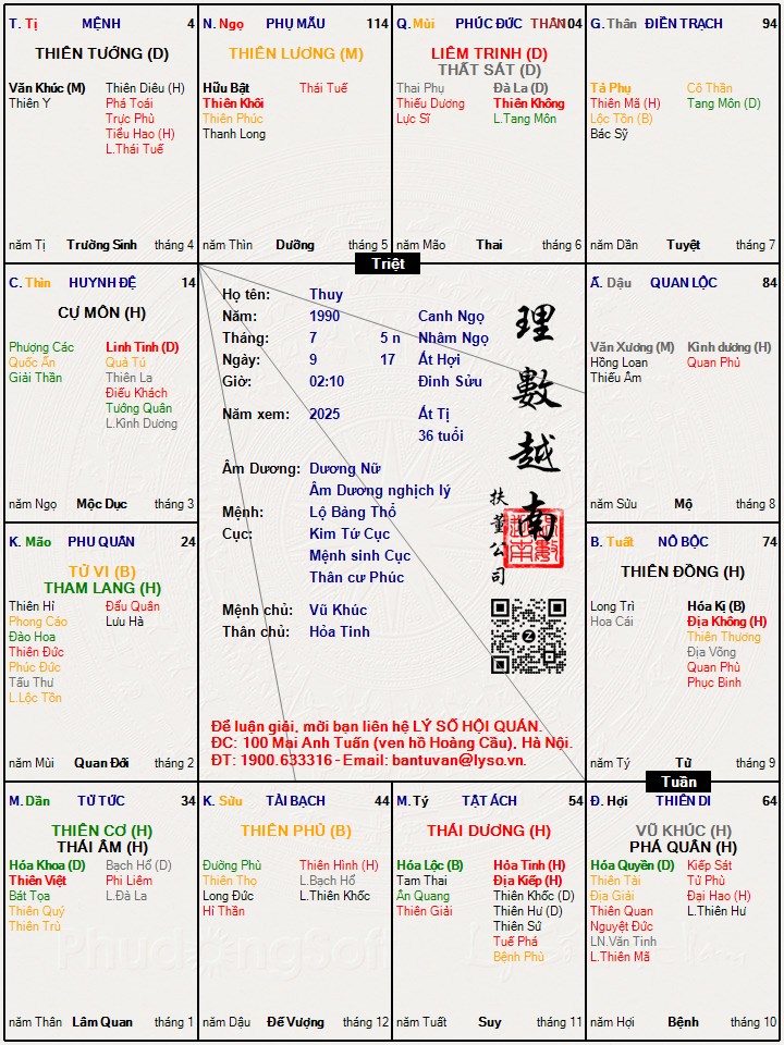 Hình ảnh