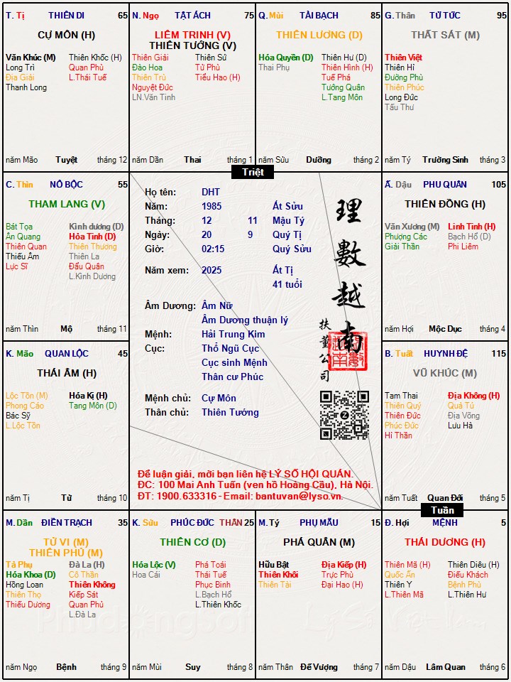 Hình ảnh