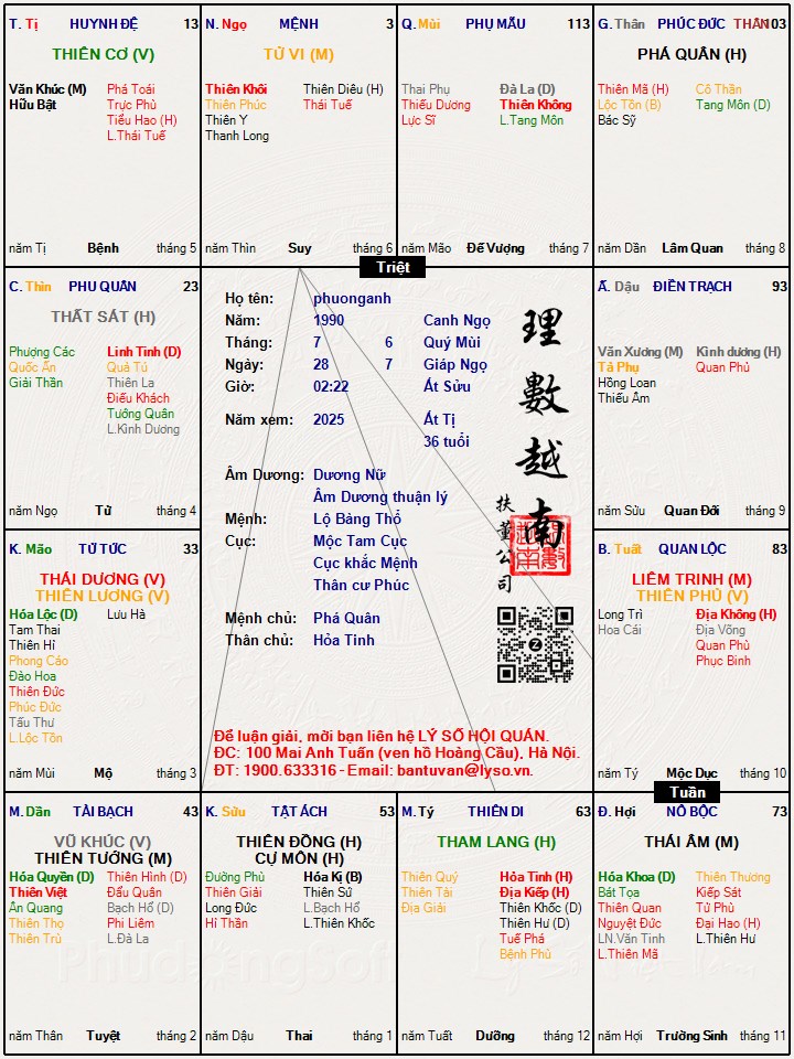 Hình ảnh