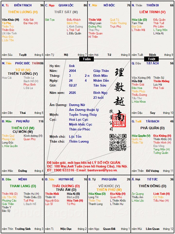 Hình ảnh