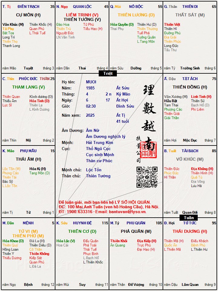 Hình ảnh