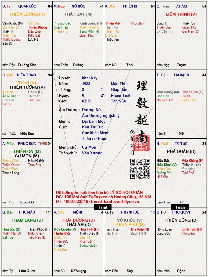 Hình ảnh