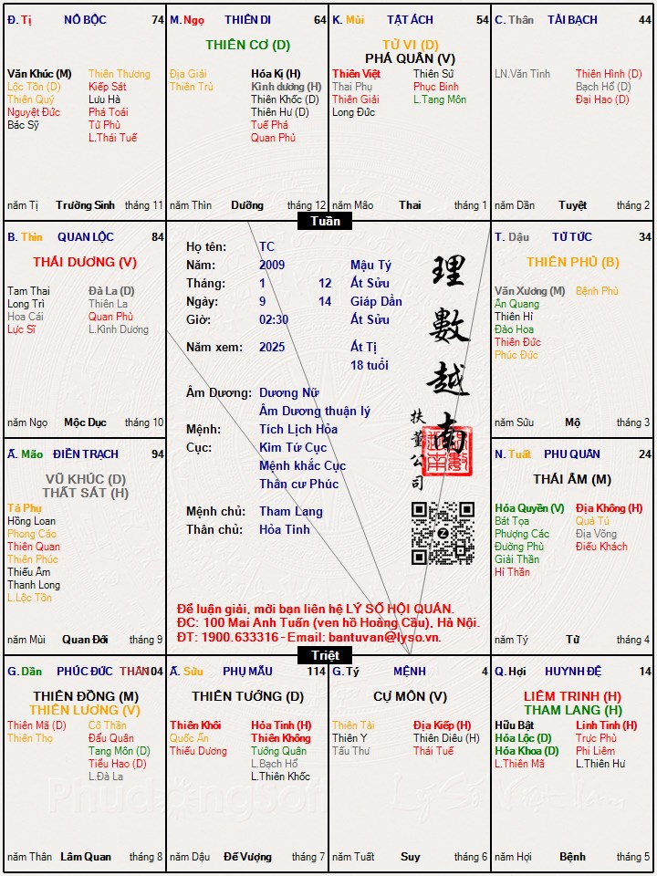 Hình ảnh