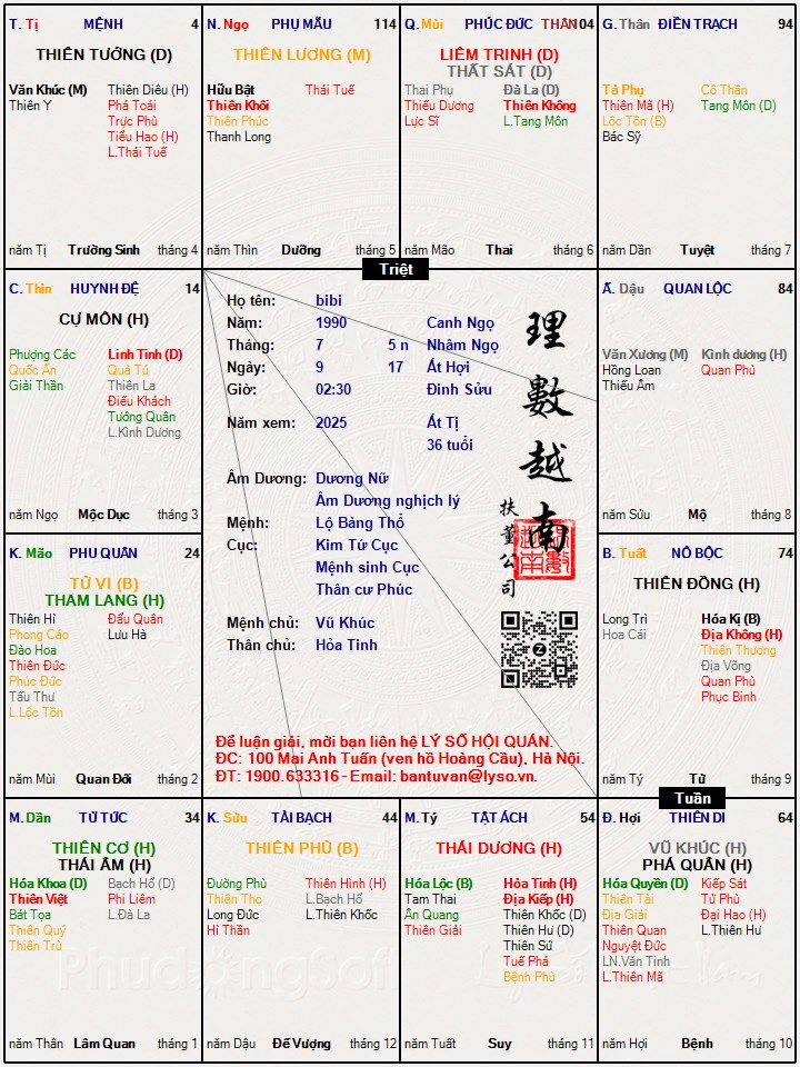Hình ảnh