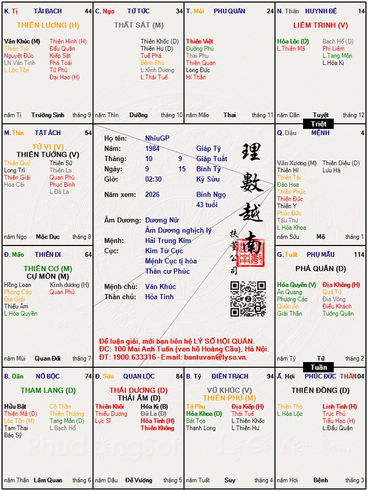 Hình ảnh