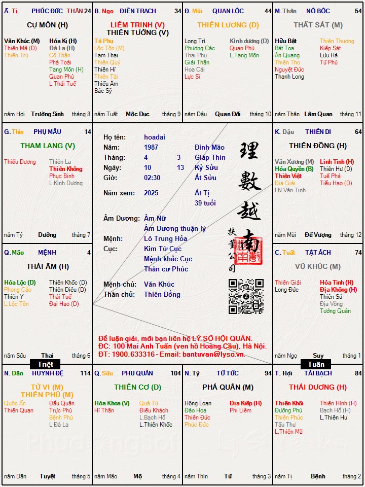 Hình ảnh