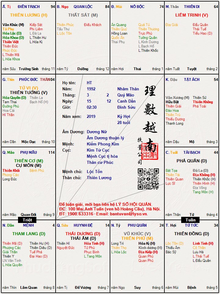 Hình ảnh