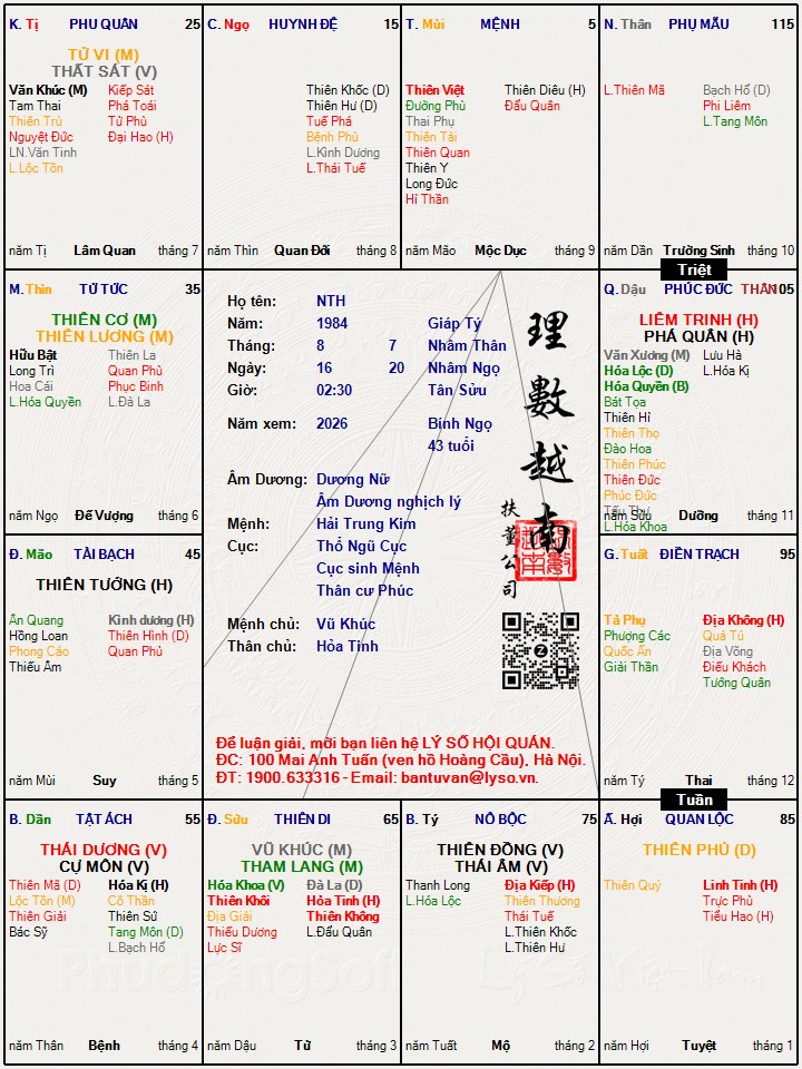 Hình ảnh