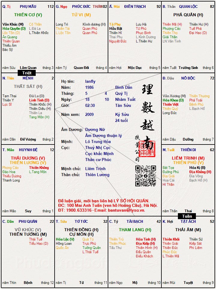 Hình ảnh
